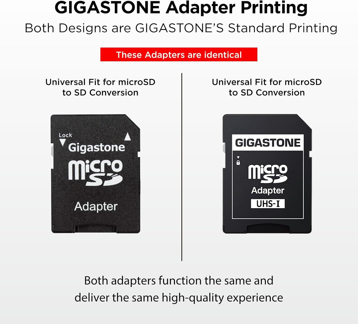 Gigastone 32GB Micro SD Card Full HD Video Surveillance Security Camera Action Camera Drone Micro SDHC UHS-I U1 C10 90MB/s (Pack of 10)