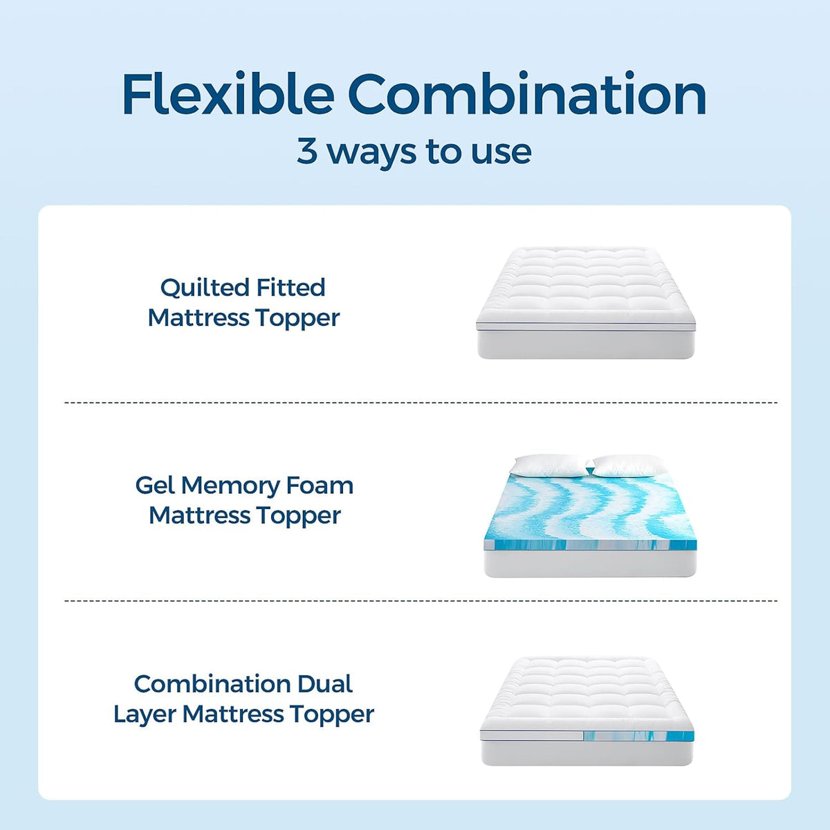 Premium Dual Layer 4 Inch Memory Foam Mattress Topper, 2 Inch Gel Memory Foam and 2 Inch Pillow Top Mattress Pad Cover for Back Pain, Extra Thick Comfort Support（Queen 60"x80"）