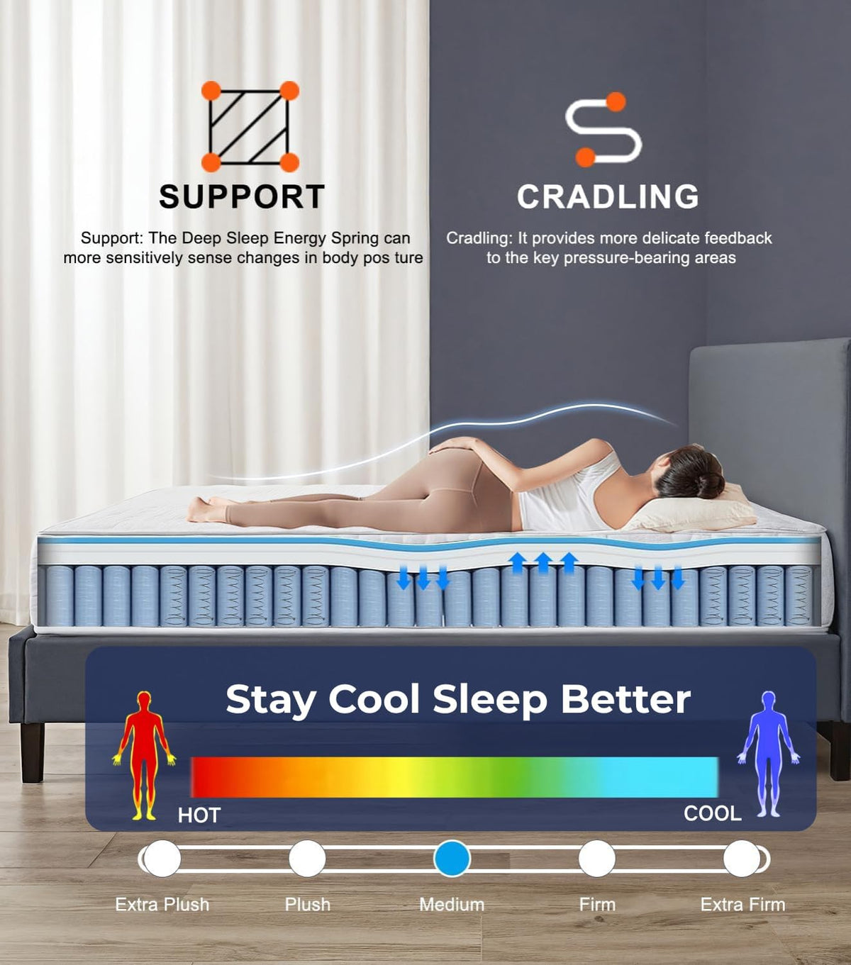Queen Mattress, 14 Inch Medium Firm Hybrid Queen Mattress Cooling Gel Memory Foam Individually Wrapped Pocket Coils, Excellent Edge Support, Zone Support for Back Neck Pain Relief, Fiberglass-Free