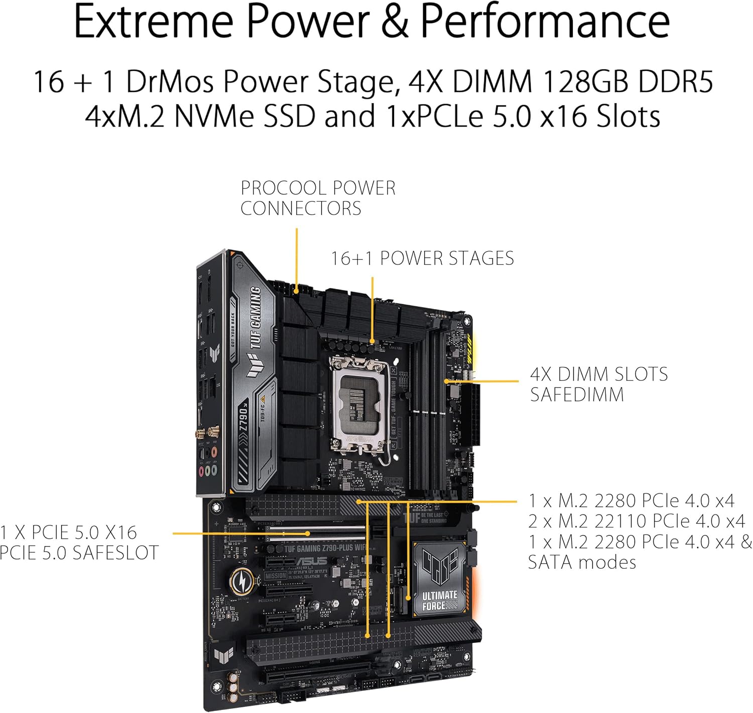 ASUS TUF Gaming Z790-Plus WiFi LGA 1700(Intel 14th,12th &13th Gen) ATX Motherboard(PCIe 5.0,DDR5,4xM.2 Slots,16+1 DrMOS,WiFi 6,2.5Gb LAN,Front USB 3.2 Gen 2 Type-C,(USB4),Aura RGB) (Renewed)