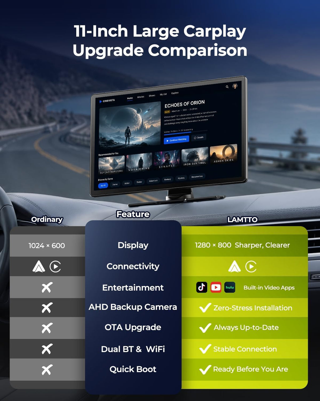 LAMTTO Extra Large 11 Inch Carplay Screen for Car, Built-in YouTube/TikTok Entertainment Video APPs, Backup Camera, Wireless Car Play and Android Auto Screen with Navigation/Voice Assistant/OTA Update