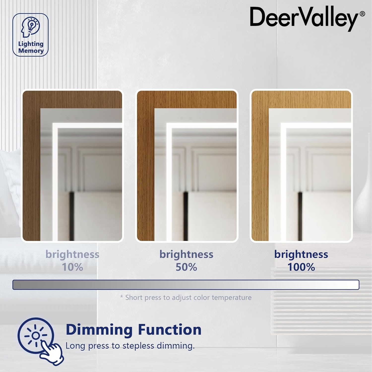 DeerValley 24" W x 36" H Led Lighted Medicine Cabinet with Mirror, Bathroom Medicine Cabinet with Defogger & 3-Color, Wall Mounted Mirrored Medicine Cabinets with Lights