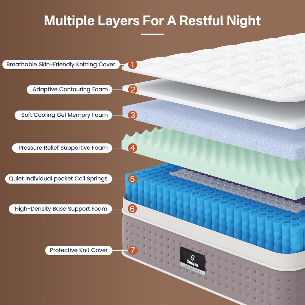 Queen Size Mattresses, 14 Inch Hybrid Queen Mattress in a Box, Cooling Gel Memory Foam Mattresses with Individual Pocket Springs, Pressure Relief, Medium Firm Feel, Edge Support, 365-Night Trial