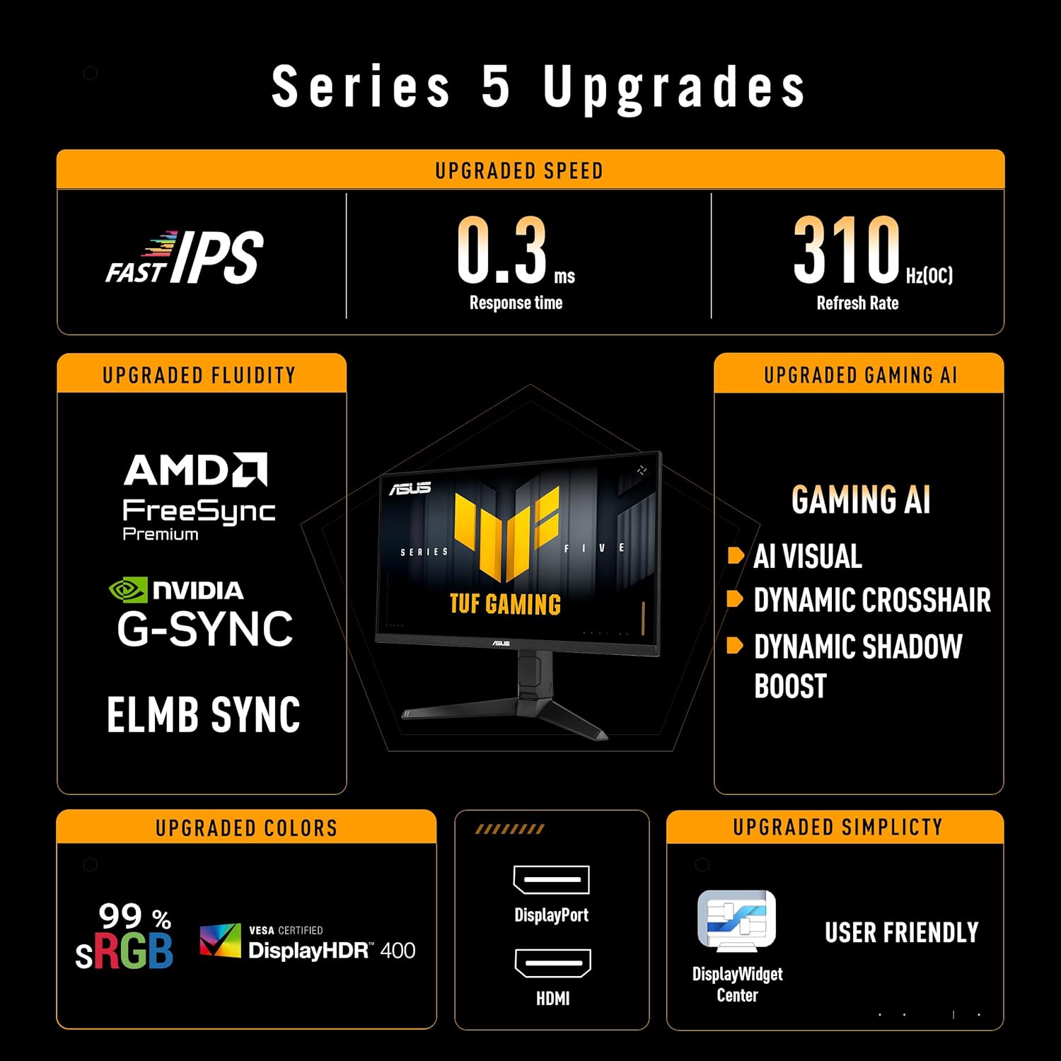 ASUS TUF Gaming Series 5 24.5” 1080P Gaming Monitor (VG259QMRL5A) - Full HD, Fast-IPS Panel, 310Hz, 0.3ms, DisplayHDR400, 99% sRGB, Height Adjustable, DisplayWidget, Gaming AI, 3 yr Warranty
