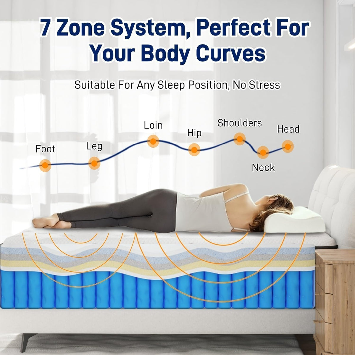 EEN EEN SLEEP 14 Inch Medium Firm King Size Mattress Upgraded King Hybrid Mattresses in A Box with Gel Memory Foam & Pocket Springs, Strong Edge Support,Pressure Relief,CertiPUR-US,365-Night Trial