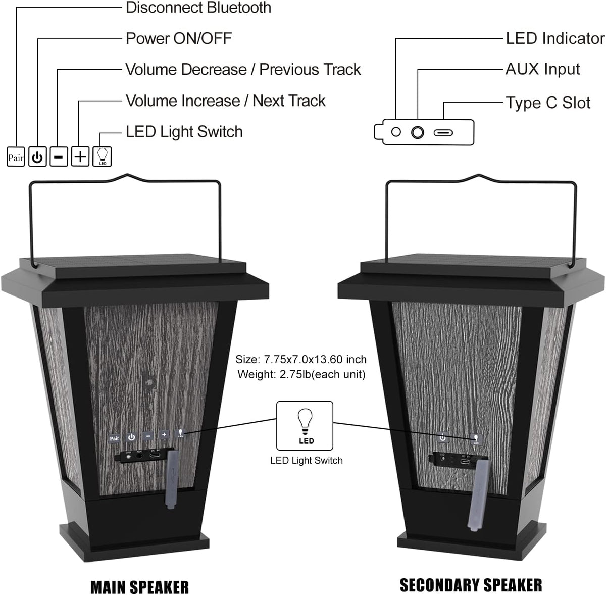 pohopa Bluetooth Speakers Waterproof, Solar Powered 2 Packs True Wireless Stereo Sound 20W Dual Pairing Lantern Indoor Outdoor Speakers with 20 Piece LED Lights, Richer Bass, Black