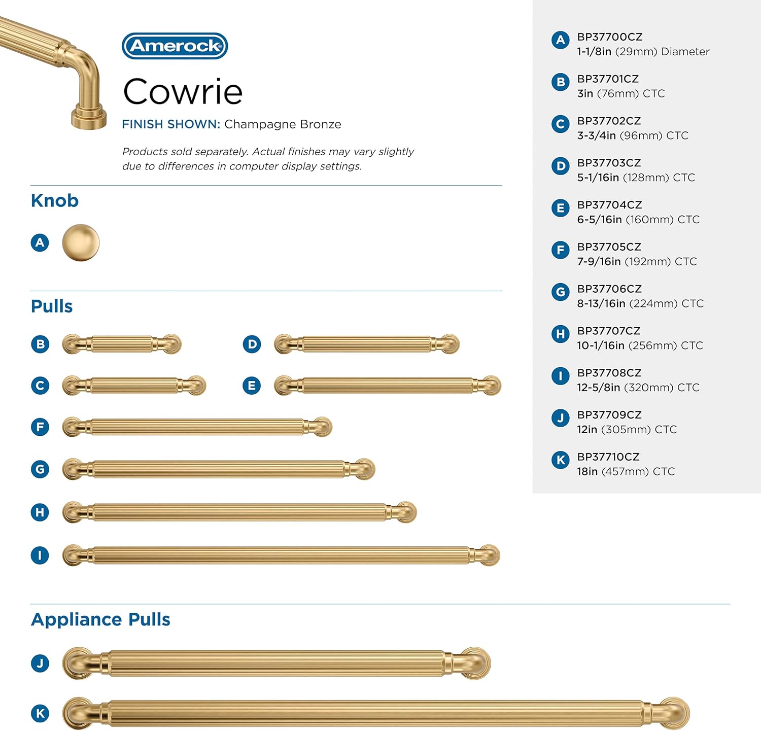 Amerock Cowrie 18 inch (457mm) Center-to-Center Champagne Bronze Appliance Pull, BP37710CZ
