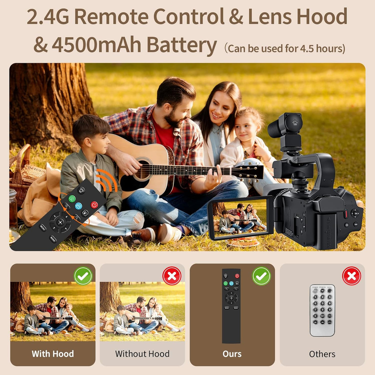 6K Camcorder Video Camera 64MP IR Night Vision Vlogging Camera for YouTube 18X Digital Zoom 4.0" Touch Screen Video Recorder with WiFi, Mic, Charger, Stabilizer, Controller, Battery and 64GB SD Card