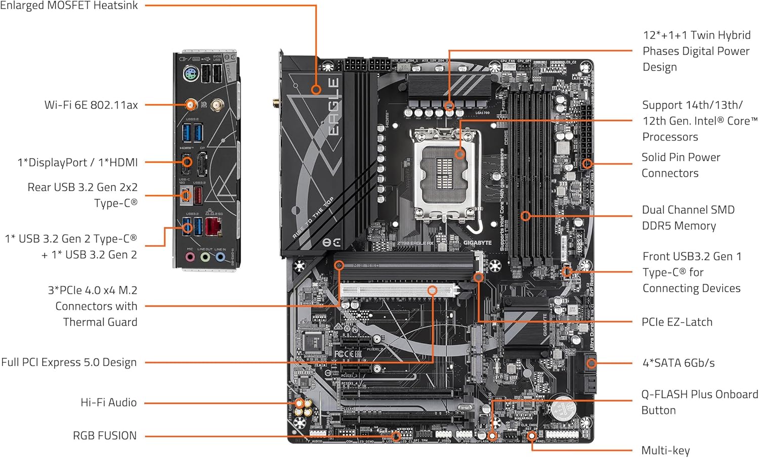 GIGABYTE Z790 Eagle AX LGA 1700 ATX Motherboard, Support Intel Core 14th/13th/12th Gen, DDR5, 12+1+1 Power Phase, 3X M.2, PCIe 5.0, USB-C 3.2, WIFI6E, 2.5GbE, Q-Flash, EZ-Latch, RGB Fusion