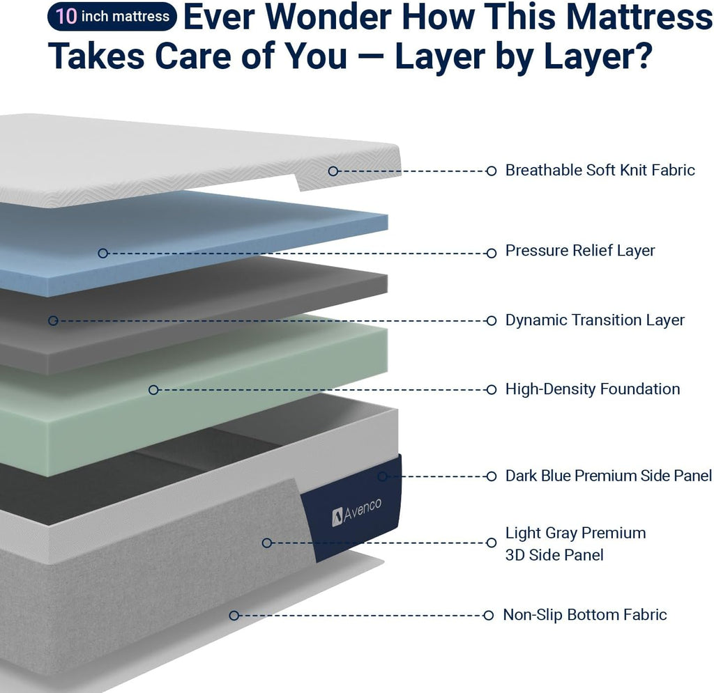 Avenco Full Size Mattress 10 Inch, Luxury Green Tea Gel Memory Foam Mattress Full for Breathable Cool Rest, Tri-Layer Support Medium Firm Mattresses in a Box for Contouring Comfort & Pressure Relief