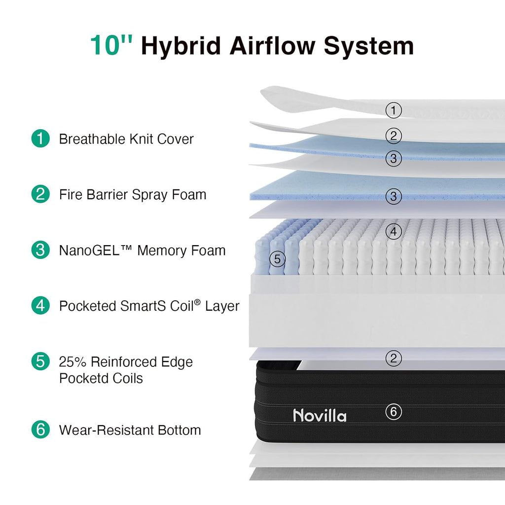 Novilla Queen Mattress in a Box, 10 Inch Cooling Hybrid Mattress with Upgraded Pocketed Coils & Gel Memory Foam, Enhanced Support, Motion Isolation, Pressure Relief, CertiPUR-US