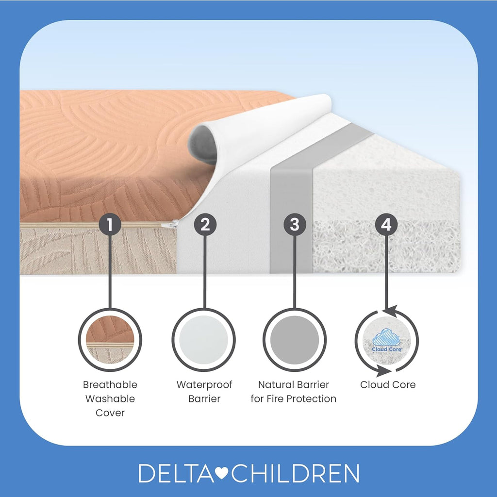 Delta Children Summer Breeze Mattress - Breathable Baby Crib & Toddler Mattress with Cloud Core - Machine Washable Cover - GREENGUARD Gold – Waterproof - Sustainably Sourced Core, Apricot/White