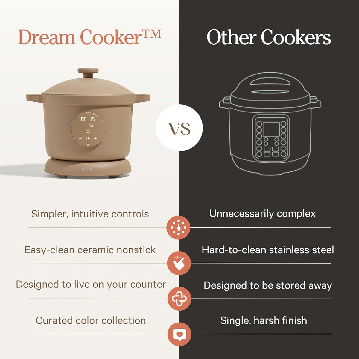 Our Place Dream Cooker | 6 Qt Ceramic Nonstick Multicooker & Pressure Cooker with Touchscreen Controls & Auto Steam Release | 4 Modes: Pressure Cook, Sauté/Sear, Slow Cook & Warm | Steam