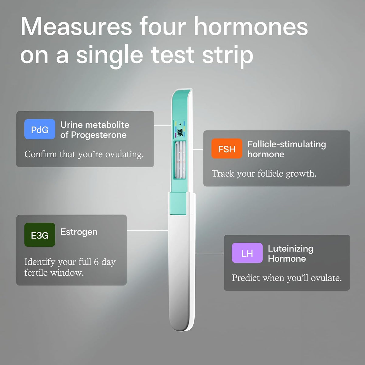 Inito Fertility Monitor & Hormone Tracker for Women | Track and Confirm Ovulation | Measures Estrogen, LH, PdG, FSH | Includes 15 Strips + Free app (Compatible with All iPhones)