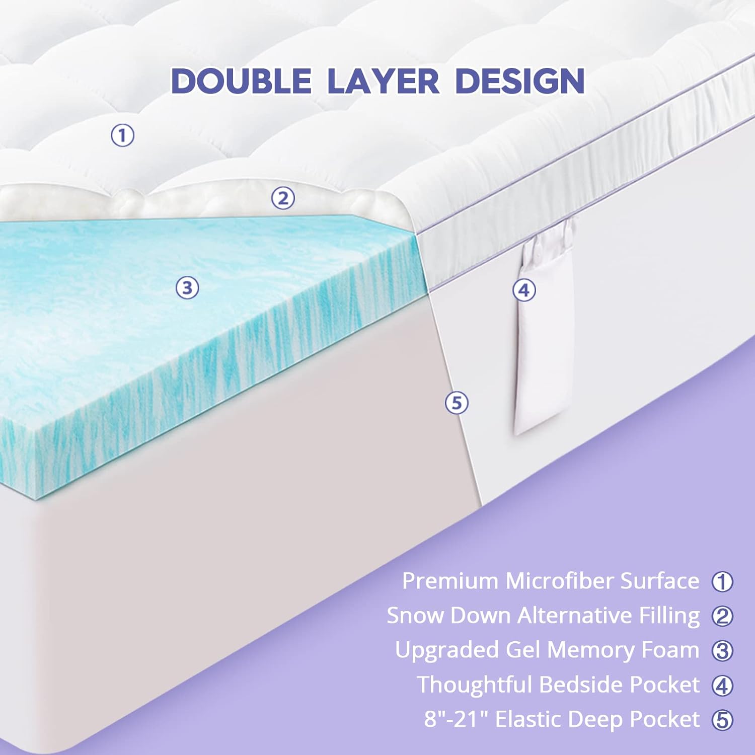 ABENE Queen Size Dual Layer 3 Inch Memory Foam Mattress Topper, 2 Inch Gel Memory Foam Plus 1 Inch Down Alternative Pillowtop Mattress Pad Cover, Thick Soft Bed Topper Support for Back Pain