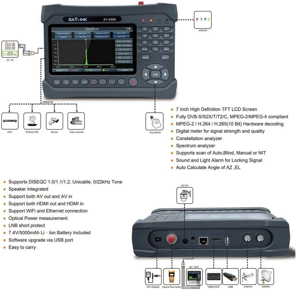 SATLINK ST-6986 Satellite TV Receiver DVB-S/S2/T/T2/C Combo Meter MPEG-4 HD H.265 (10bits) Spectrum Spectrum Analyzer Digital Satellite Finder Meter