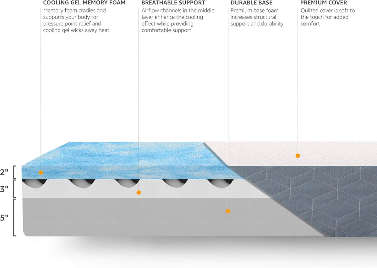 Amazon Basics Memory Foam Mattress, Medium-Firm, Cooling Gel, Breathable Support, Twin Size, CertiPUR-US Certified Foam, 75 x 39 x 10 inches, White/Gray