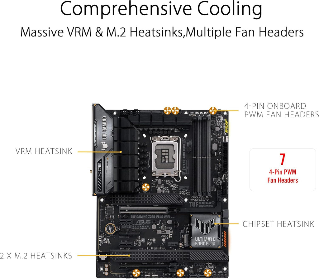 Micro Center CPU Motherboard Combo - Intel i9-14900K 14th Gen 24-Cores LGA 1700 Desktop Processor Bundle with TUF Gaming Z790-Plus WiFi Gaming Motherboard