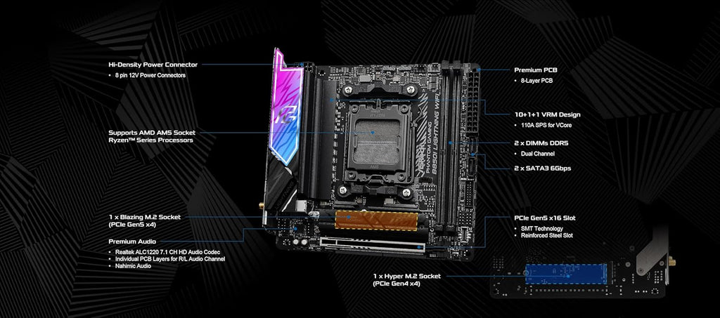 ASRock AMD B850i Lightning WiFi 6E Socket AM5 Ryzen 9000/8000/7000 Series DDR5 8200+ (OC) MHz 128GB Mini ITX Motherboard M.2 SATA3 6.0 Gb/s PCIe 5.0 B850 BIOS Flashback
