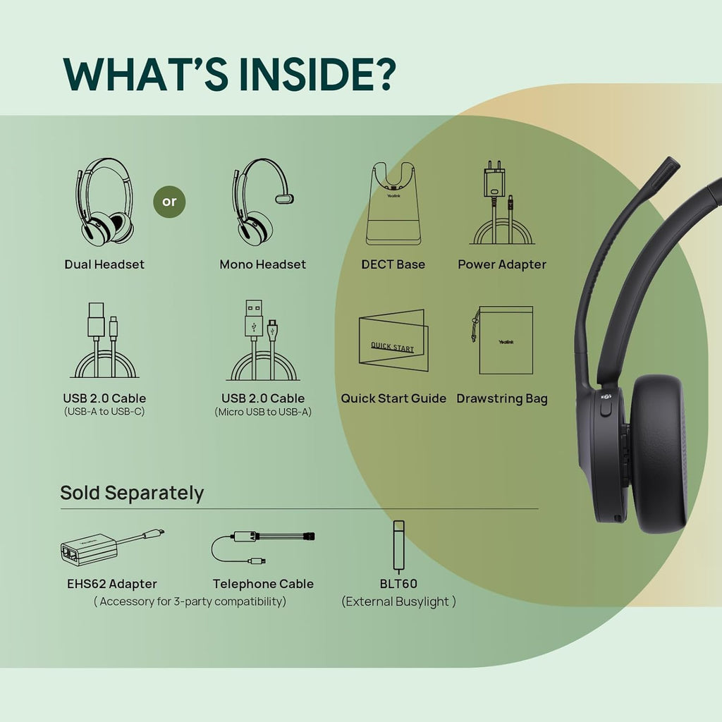 Yealink WH64 Wireless Mono Headset, DECT & Bluetooth Work Headset with 3X Noise Cancelling Mic, 26H Calls, Office Single On Ear Headsets Teams Certified for DeskPhone, Computer, Cellphone