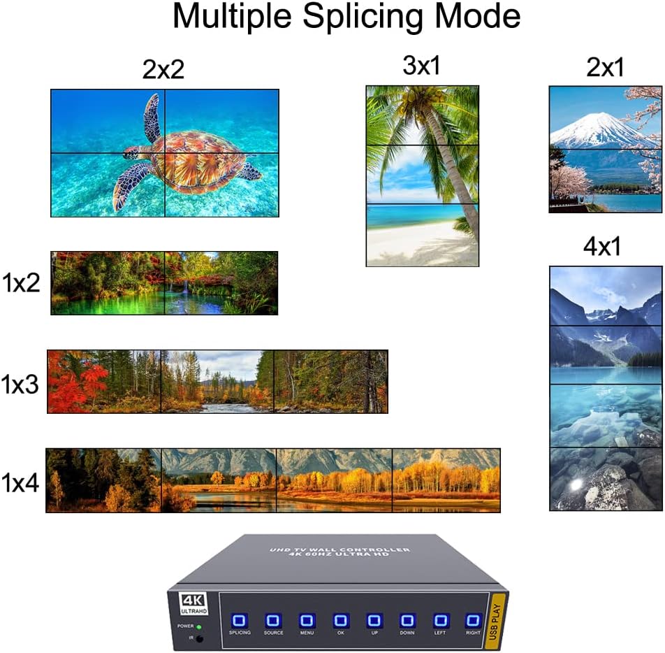 ISEEVY 4K60 HDMI USB UHD Video Wall Controller 2x2 1x2 2x1 1x3 3x1 1x4 4x1 TV Wall Controller for max 4 TVs Splicing Display with HDMI 2.0 and USB Inputs Support Play max 4096x2160@60 Video Picture