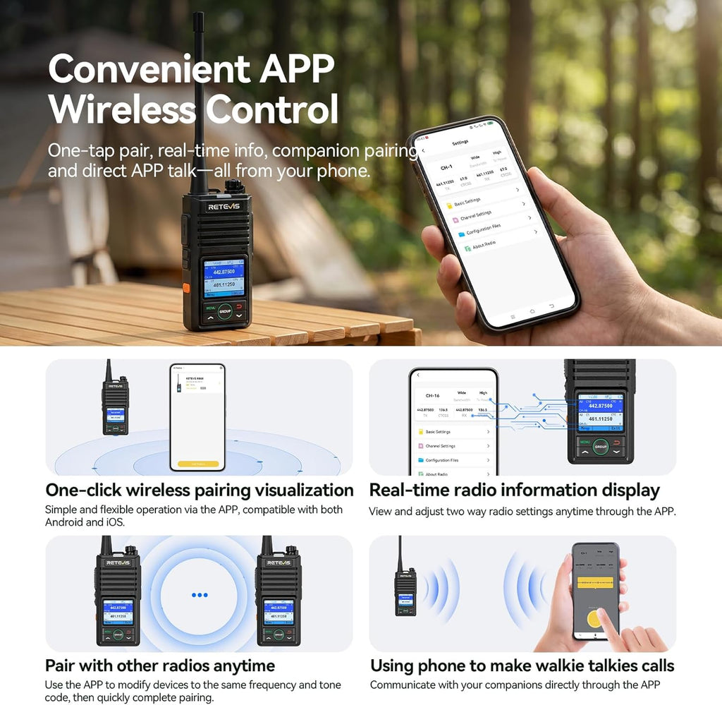 Retevis RB58 Bluetooth Walkie Talkies with Wireless Earpieces,IP54 Two Way Radio with Noise Cancelling,APP Control,Group Call,1800mAh,NOAA,VOX,Emergency Alarm,for Hunting Camping Family(2 Pack)