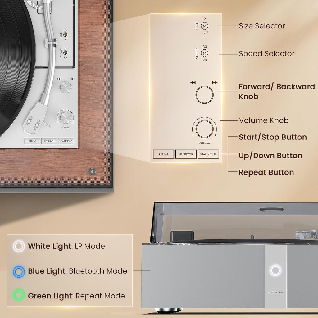 1 BY ONE Fully Automatic Record Player, All-in-One Vinyl Turntable with Automatic Repeat Function, Remote Control, Built in Speakers& DSP, Phono Preamp, AT-3600L Cartridge, Belt Drive 2-Speeds