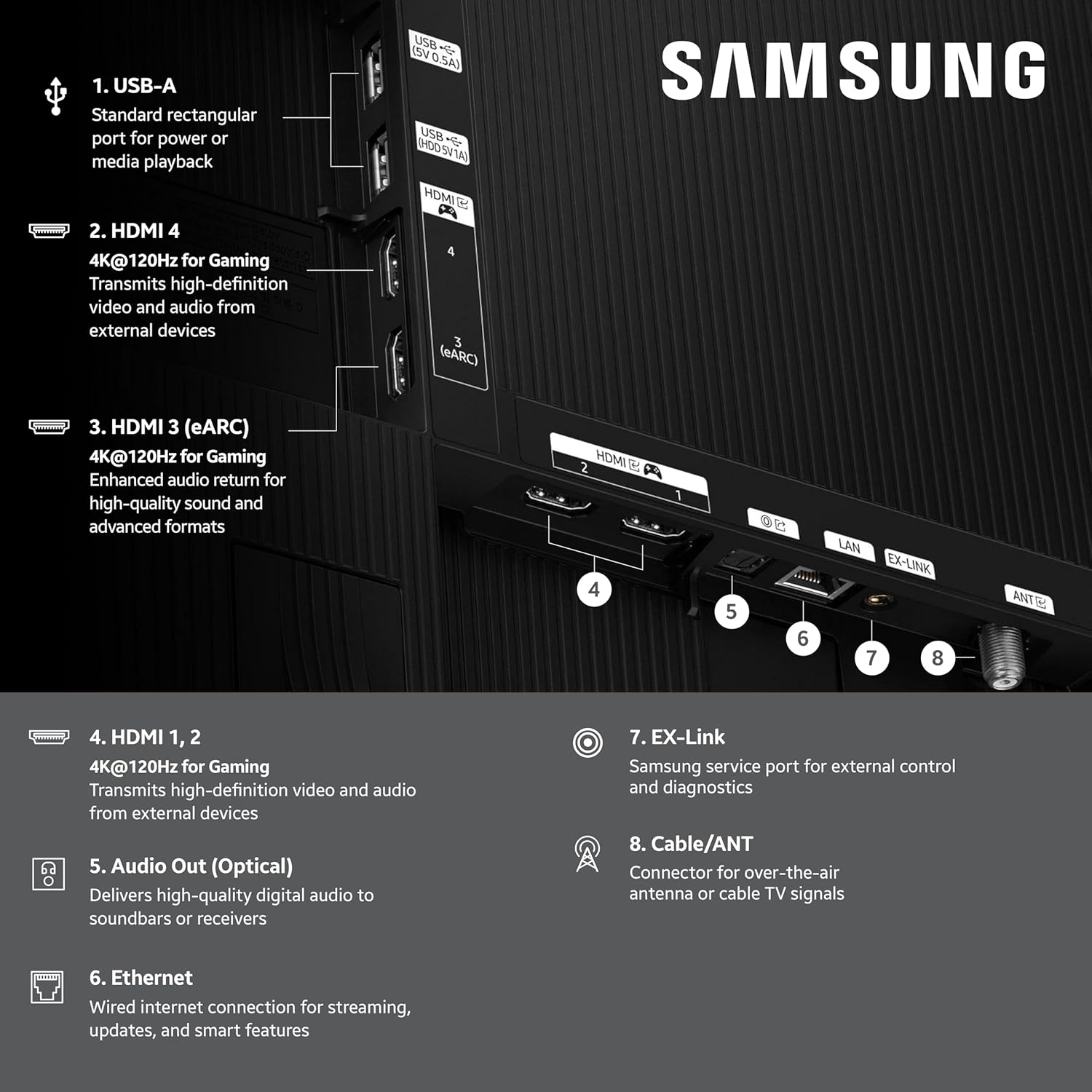 Samsung 55-Inch Class OLED 4K S85F Series, Vision AI Smart TV (2025 Model, 55S85F) Object Tracking Sound Lite w/Dolby Atmos, NQ4 AI Gen2 Processor, Contour Design, Color Booster Pro, Alexa Built-in