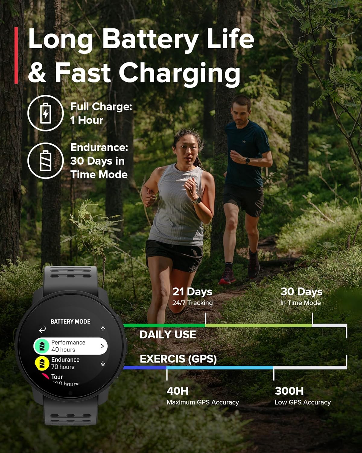SUUNTO 9 Peak and Peak Pro Sports GPS Watch for Demanding, Performance Driven Athletes and Adventurers