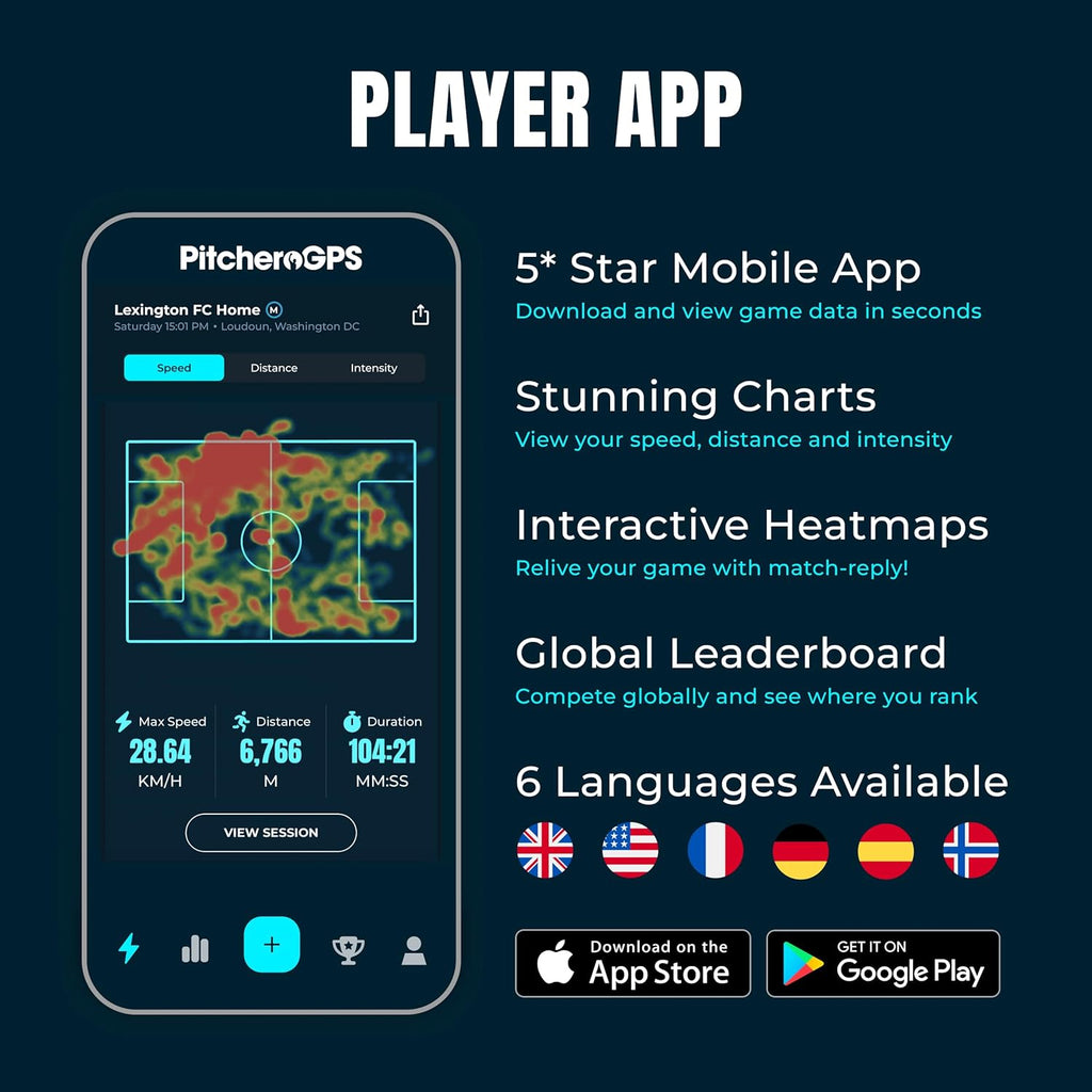 PitcheroGPS Soccer Tracker & Vest - Tracks 18 Key Performance Metrics - Includes 60 Days Subscription. Soccer Training Equipment for Performance & Fitness Tracking (Adult Small)