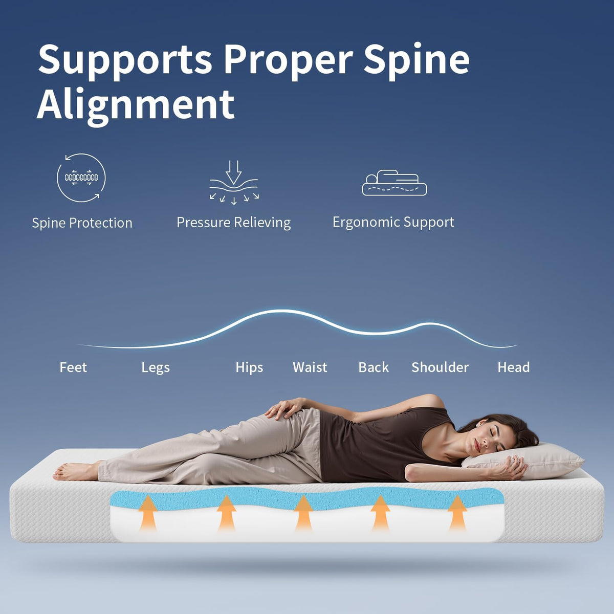 FDW | 8 Inch Twin Mattress | Medium Firm | Gel Memory Foam Mattress | White | Bed in a Box, CertiPUR-US Certified | Pressure Relief, Cooling Ventilated Foam | Washable Removable Cover