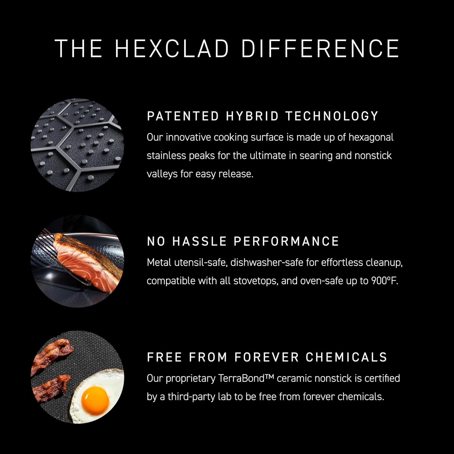 HexClad Hybrid 14 x 10 Inch Rectangular Nonstick Roasting Pan with Rack, Dishwasher-Friendly, Oven-Safe Up to 900°F, Compatible with All Cooktops