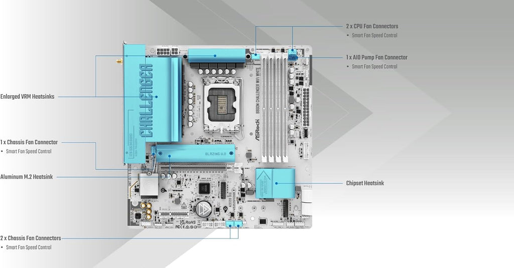 ASRock B860M Challenger WiFi White mATX Motherboard, Intel Core Ultra (Series 2), DDR5 8666+ (OC), PCIe 5.0, 2.5G LAN, WiFi 7, Dr.MOS