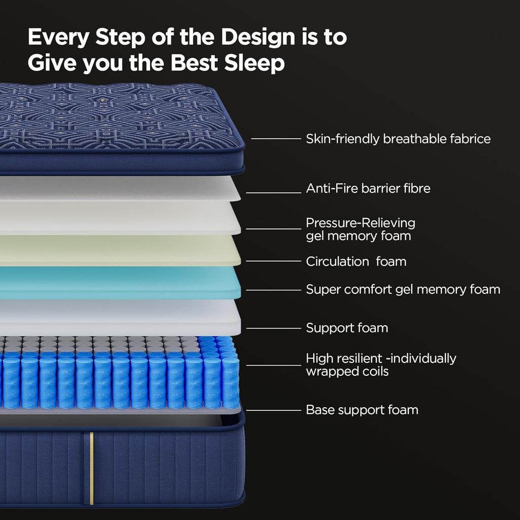HANNA & YANNA King Size Mattress 14 Inch, King Mattresses in a Box Hybrid Medium Feel Memory Foam and Individual Pocket Springs, Fiberglass Free Bed Matress CertiPUR-US, 80"x76"