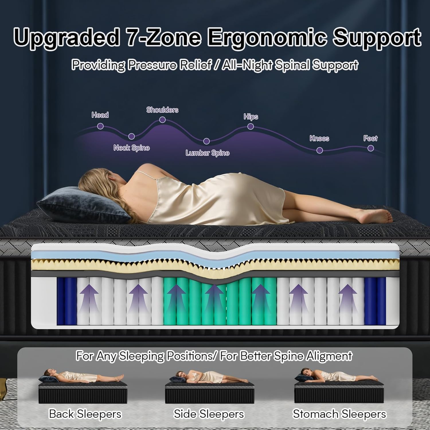 16 Inch Queen Size Mattress, Upgraded Luxury Hybrid Queen Mattress In A Box with with 7-Zone Support for Cool Night & Pressure Relief, Motion Isolation, Edge Support, Assembled in USA, Medium Firm