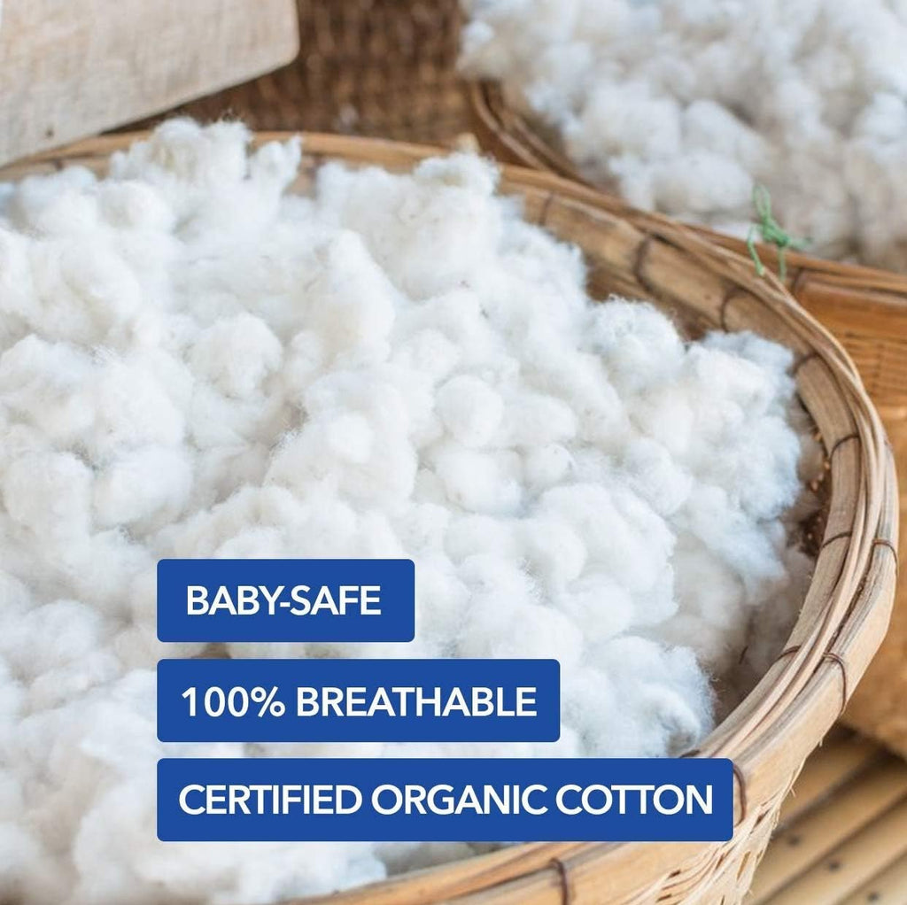 ORGANICDREAM 5" Mini Crib Mattress - 100% Breathable Proven to Reduce Suffocation Risk - GREENGUARD I 2-Stage I Washable I Extra Firm Infant Side and Plush Toddler (38x24x5) - Deluxe 5" Thick