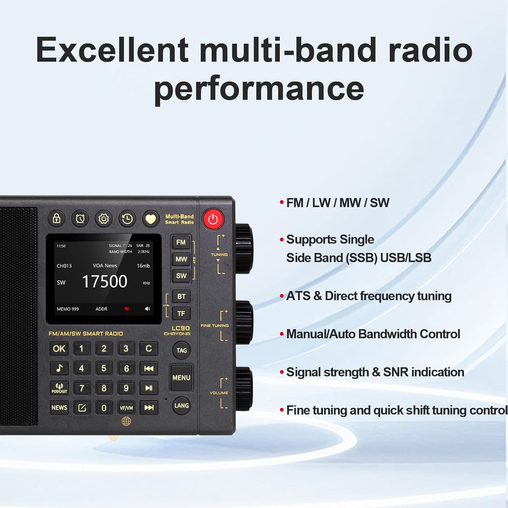 CHOYONG LC90 Internet Radio Professional Multi-Functional SmartMulti-Band WIFI/4G Global Version choyoung Portable Radio FM/LW/MW/SW/SSB Shortwave Radio Bluetooth,TFCard,All World Radios