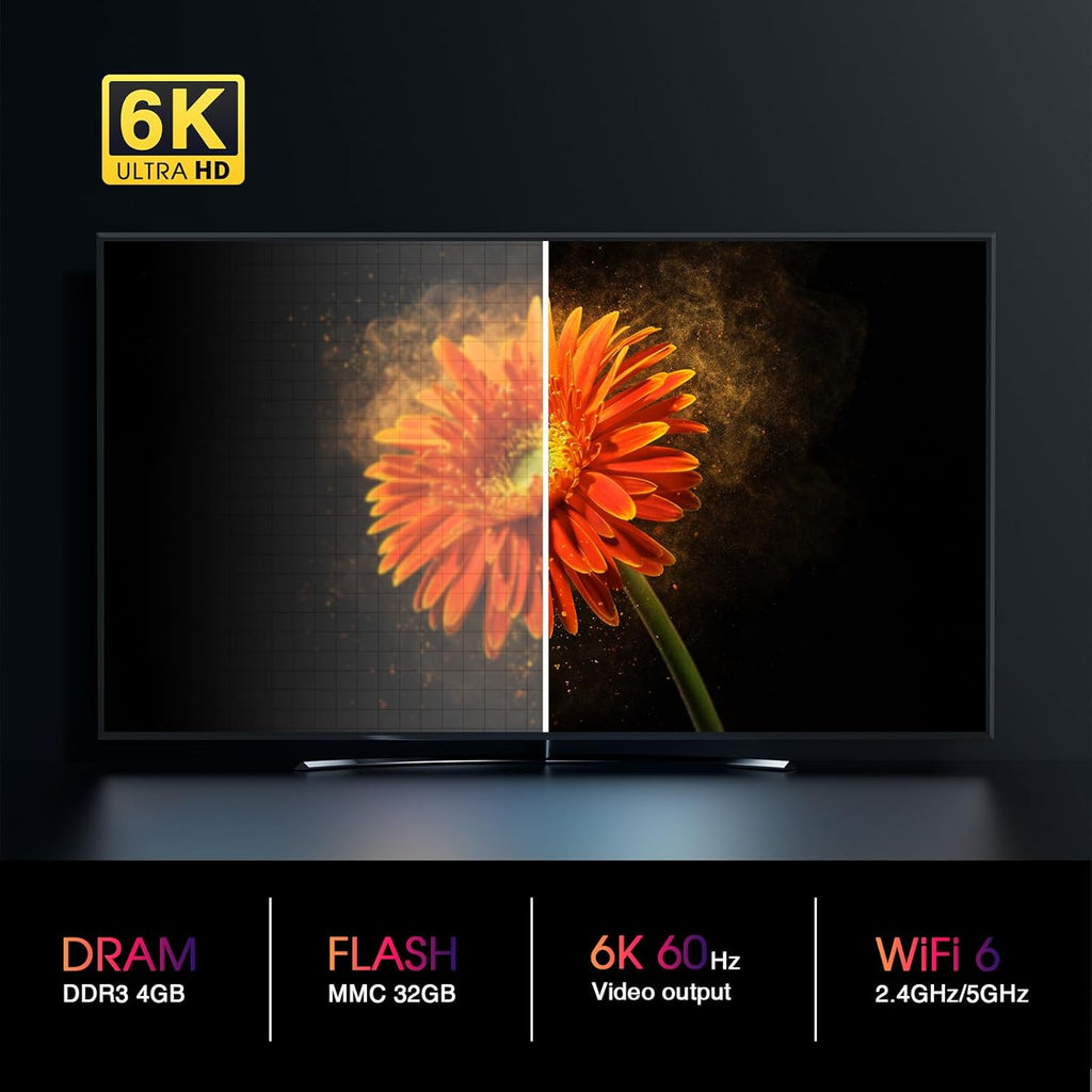 K3 Pro Smart Media Player,4GB RAM+32GB ROM,1x Remote Control, 1x HDMI Cable,Build in WiFi,Streaming Stick Devices