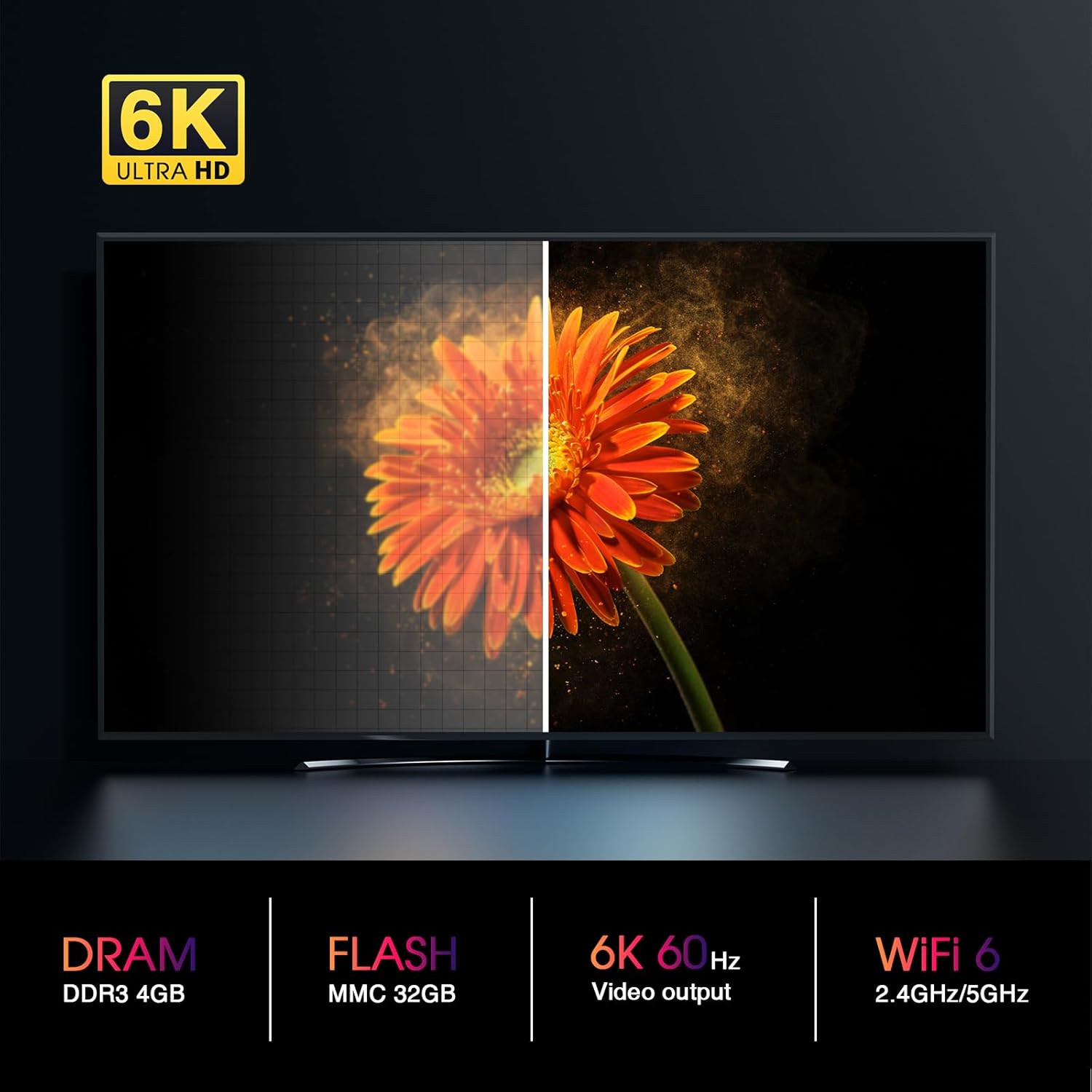 K3 Pro Smart Media Player,4GB RAM+32GB ROM,1x Remote Control, 1x HDMI Cable,Build in WiFi,Streaming Stick Devices