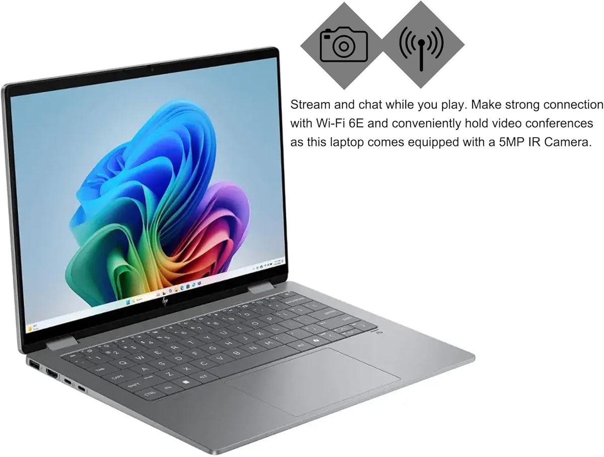 HP OmniBook X Flip 2-in-1 Laptop 14" WUXGA IPS Touch (400nits) AMD 6-core Ryzen AI 5 340 (Up to 50 Tops) 16GB RAM 512GB SSD for Creator Designer Business Professional Win11Pro ICP Hub