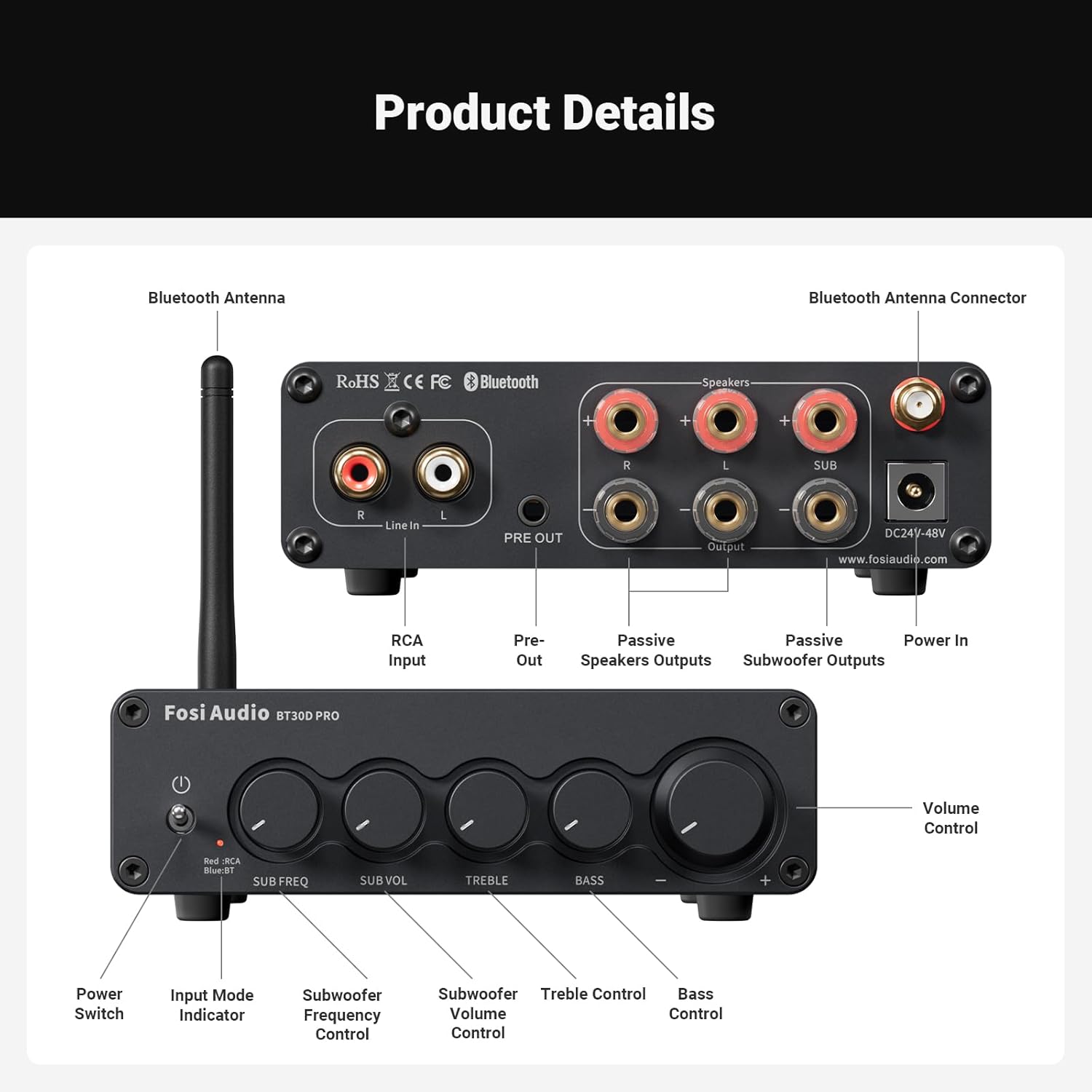 Fosi Audio Bluetooth Subwoofer Amplifier 2.1, BT30D Pro Subwoofer Amp with TPA3255 Chips 165W x2+350W & Bass Treble Control, 2.1 Channel Sub Amplifier for Desktop/Outdoor/Bookshelf Speakers