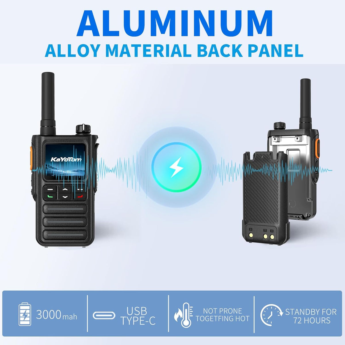 Lifetime Free Rapid GPS Unlimited Range Global Walkie Talkies – Long Range Two Way Radio, IP65 Waterproof, AI Noise Cancellation for Nationwide Outdoor, Logistics, Road Trips & Family (2-Pack)