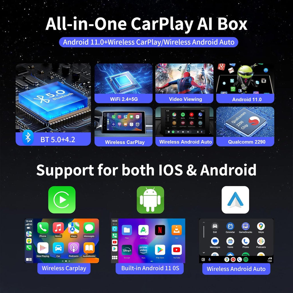 Magic Box 3.0 Max 2026 Upgrade, Support Netflix/YouTube/Dinsey+/Prime Video/TF Card etc., Qualcomm Multi-Core Streaming Video Box with Wireless CarPlay & Android Auto Adapter