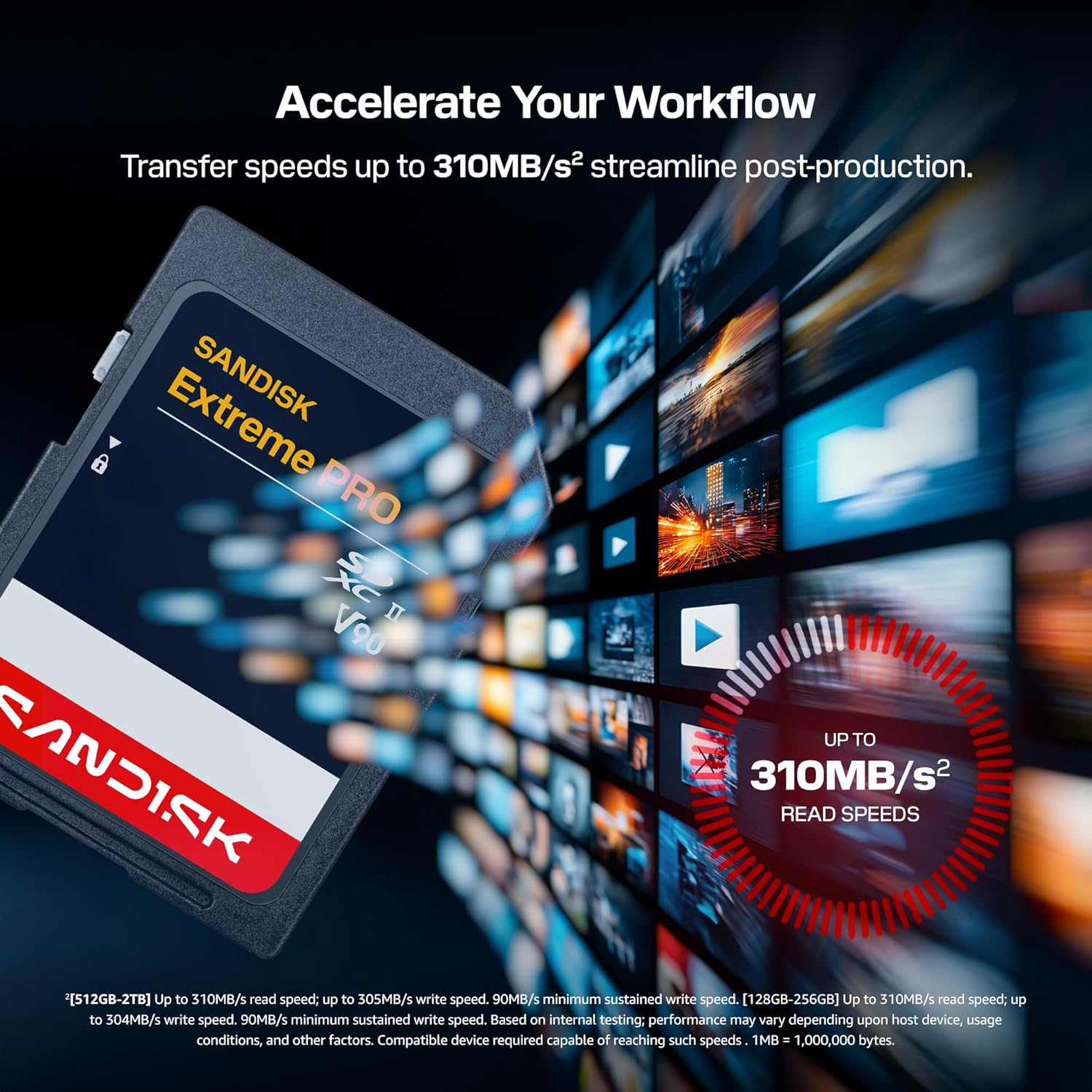 SANDISK 256GB Extreme PRO SD UHS-II V90 Memory Card - Up to 310MB/s Read speeds, up to 304MB/s Write speeds, 8K, IP68 Water and dust Resistant - SDSDXDE-256G-GN4IN