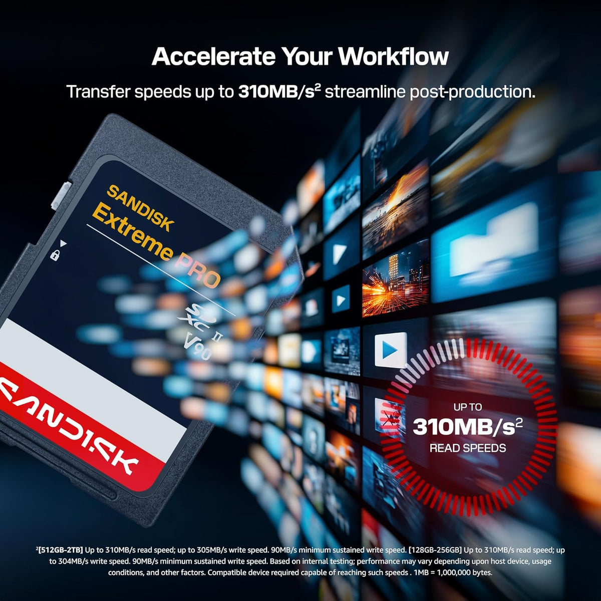 SANDISK 512GB Extreme PRO SD UHS-II V90 Memory Card - Up to 310MB/s Read speeds, up to 305MB/s Write speeds, 8K, IP68 Water and dust Resistant - SDSDXDE-512G-GN4IN