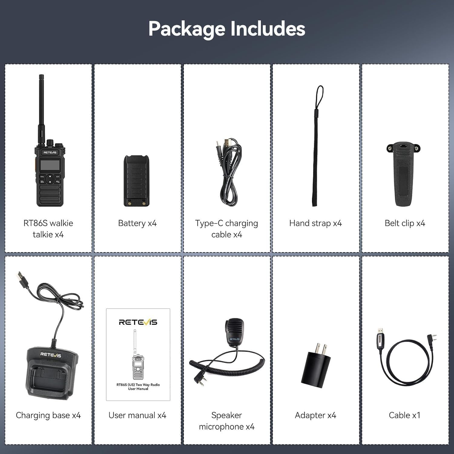 Retevis RT86S (2nd Gen RT86) Walkie Talkie Long Range,Professional 2 Way Radio with Mic,Heavy Duty,Group Call,NOAA,LCD Screen,Type-C,Two Way Radios for Adults Logistics Construction Industrial(4 Pack)