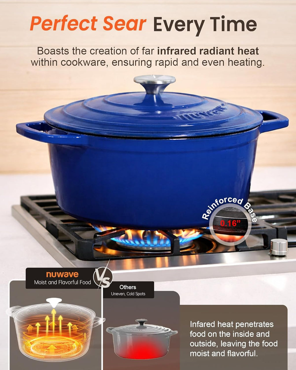 Nuwave 6QT Healthy Enameled Cast Iron Dutch Oven Pot with Lid, Heavy Duty 7-Layer Enamel, Enhanced Rust Protection, Dual Handles, Oven Safe to 500°F for Sourdough Bread Baking, Braise, Stew, Roast