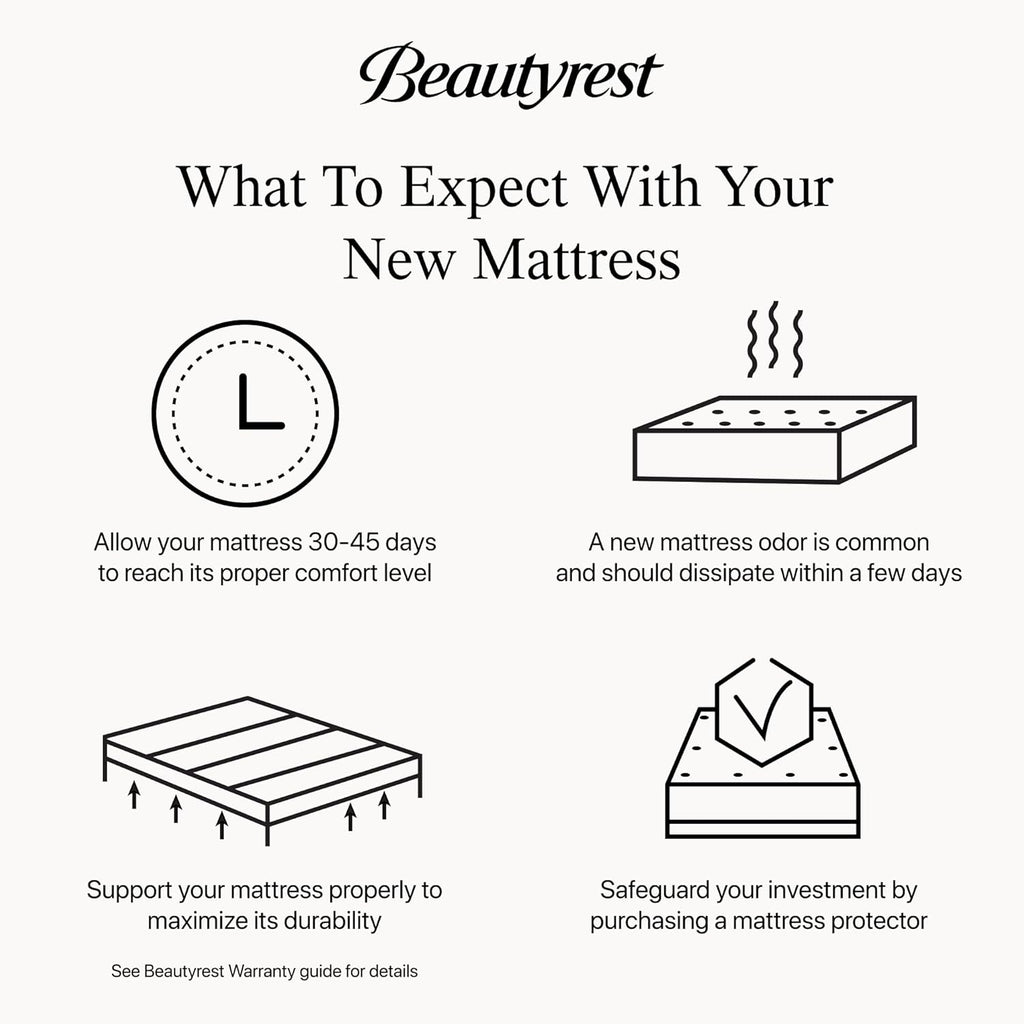 Beautyrest Silver BRS900 12.25” Plush Queen Mattress, Cooling Technology, Supportive, CertiPUR-US, 100-Night Sleep Trial, 10-Year Limited Warranty , White