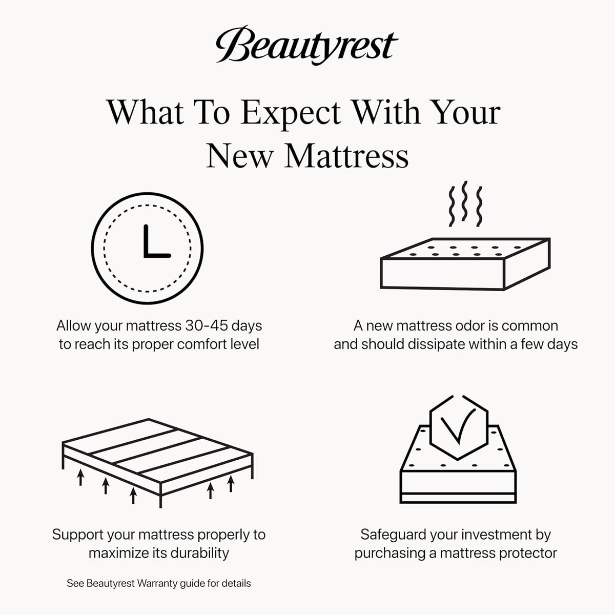 Beautyrest Silver BRS900 12.25” Plush Queen Mattress, Cooling Technology, Supportive, CertiPUR-US, 100-Night Sleep Trial, 10-Year Limited Warranty , White