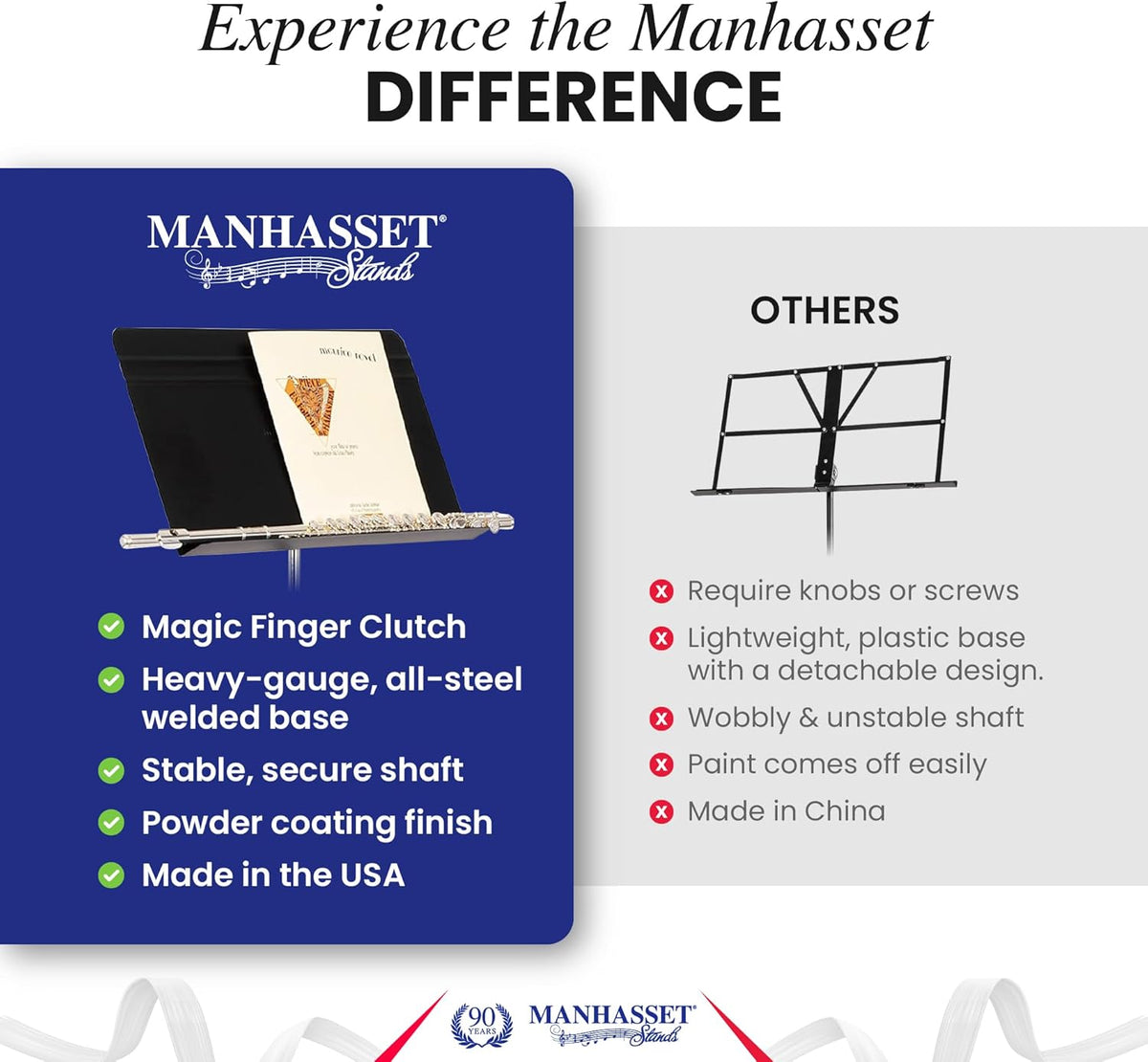 Manhasset Music Stand For Sheet Music - Bulk Pack of 6 Stands - 48 Symphony Model - Long Lasting, Durable Manhasset Stand - Adjustable Height - 20" by 12" - Made in the USA